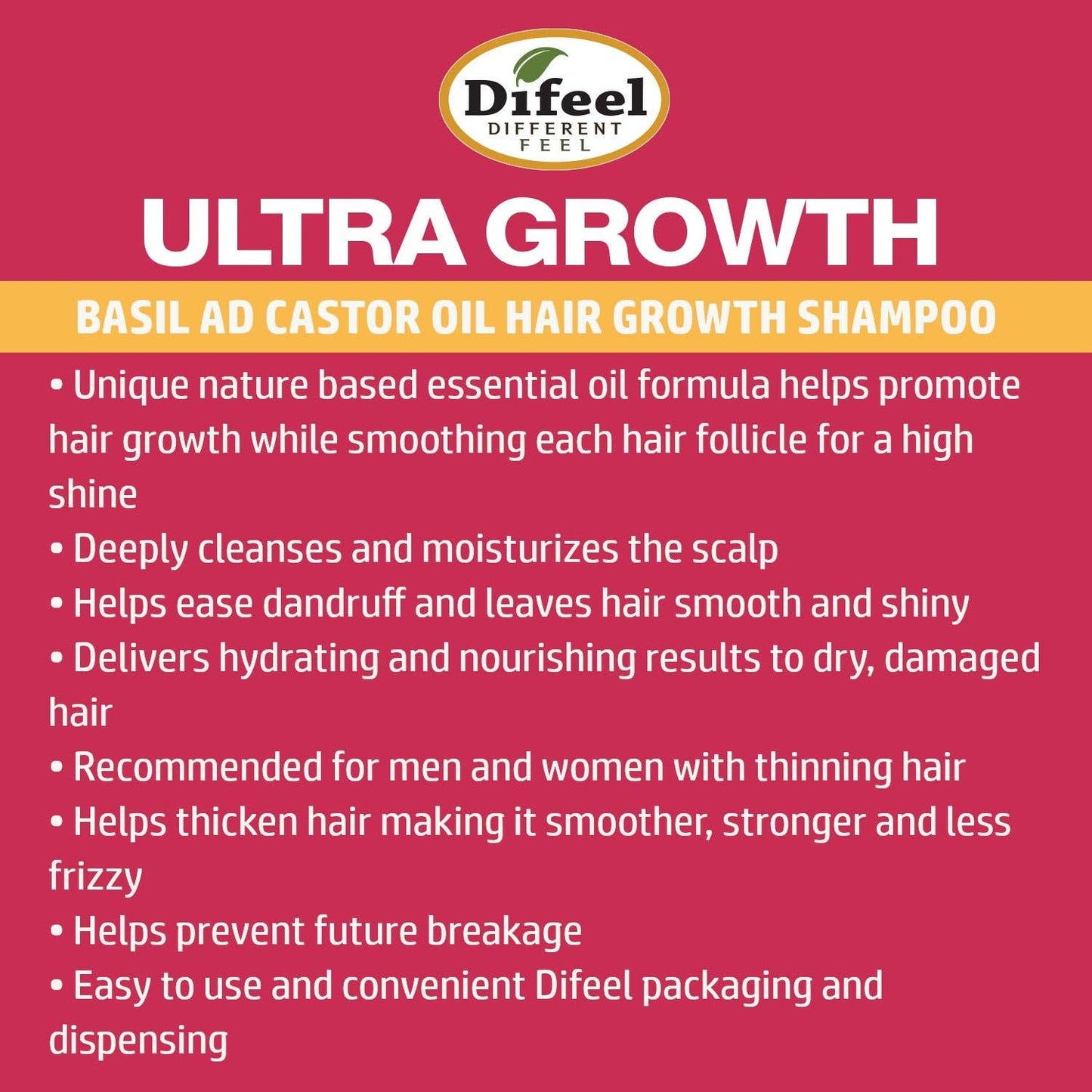 Ultra Growth Basil & Castor Oil Pro Growth Shampoo 12oz