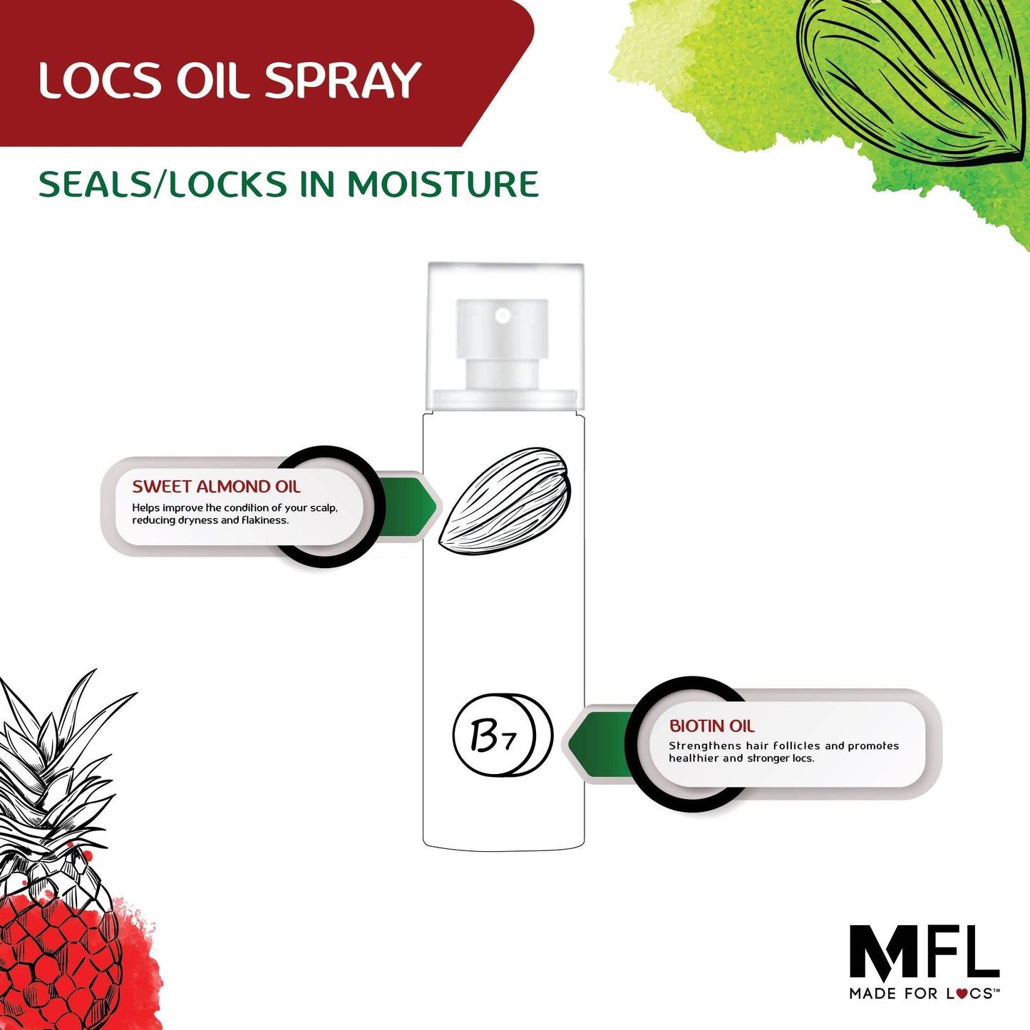 Locs Vegan Oil Spray | 4 oz