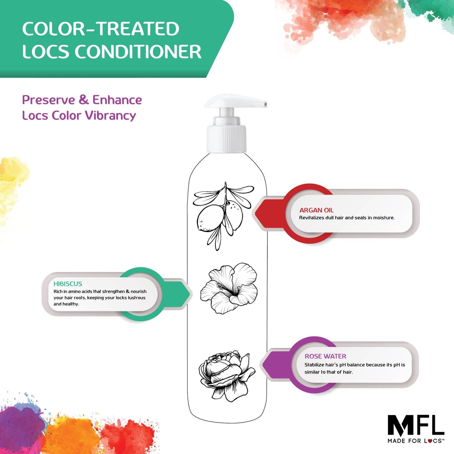 Locs Color Care Conditioner | 8 oz