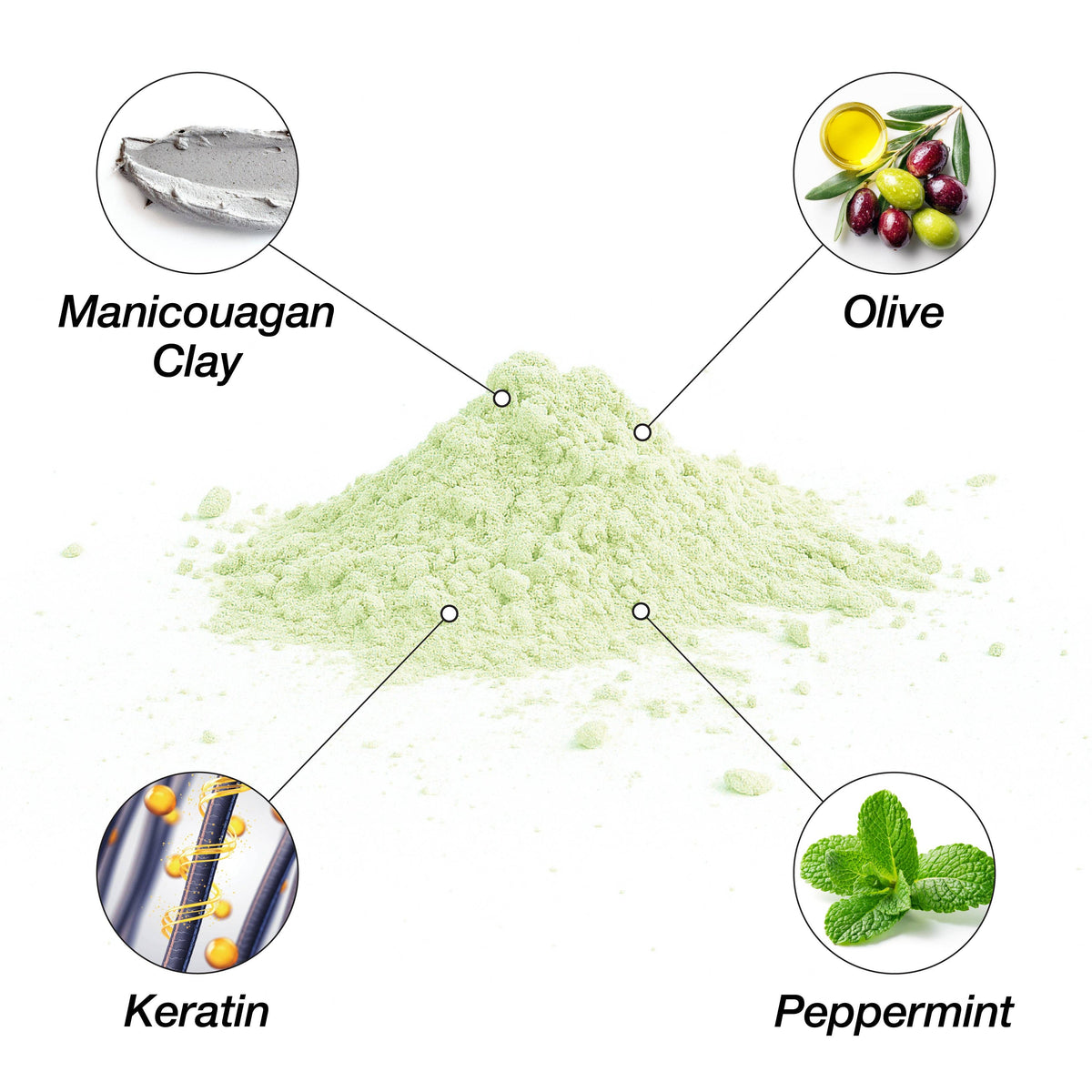 Lux Collection - Refreshing Detox Powder | Peppermint