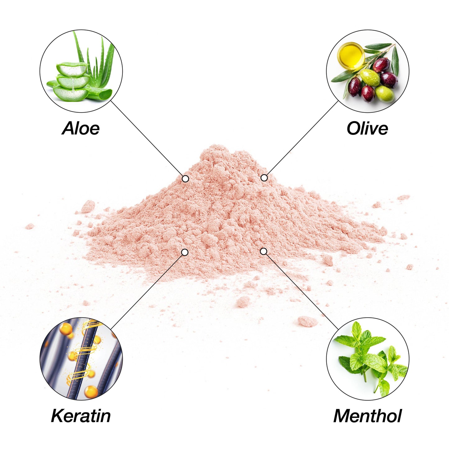 Lux Collection - Rejuvenating Detox Powder | Baby Powder